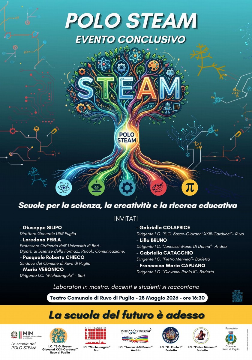 maggio STEAM