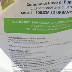 Progetto Green Lane
