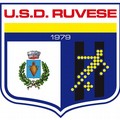 Debacle per gli Allievi della Ruvese