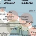 Zona Economica Speciale a Ruvo: l'amministrazione riapre i termini per le candidature