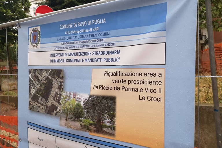 Parco Riccio da Parma